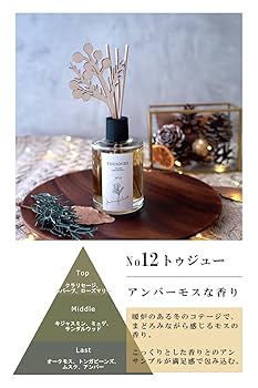 Amazon.co.jp: インテリアディフューザー フィグツリー(イチジク
